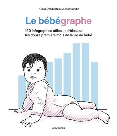 Le bébégraphe : 150 infographies utiles et drôles sur les douze premiers mois de la vie de bébé