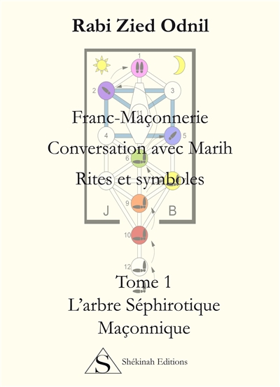 Franc-maçonnerie, conversation avec Marih : rites & symboles. Vol. 1. L'arbre séphirotique maçonnique