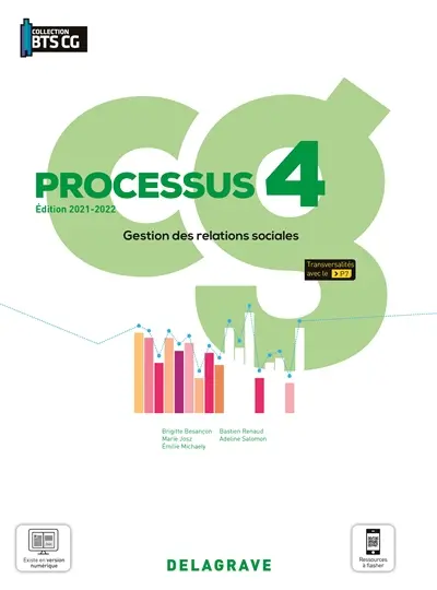 Gestion des relations sociales : processus 4, BTS comptabilité gestion
