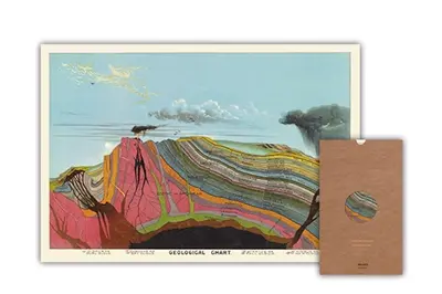 Coupe géologique. Geological chart