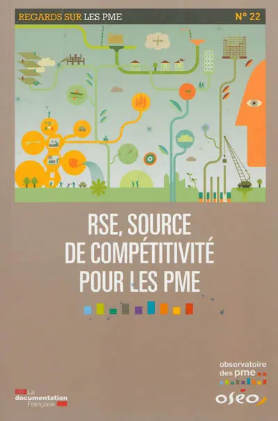 RSE, source de compétitivité pour les PME