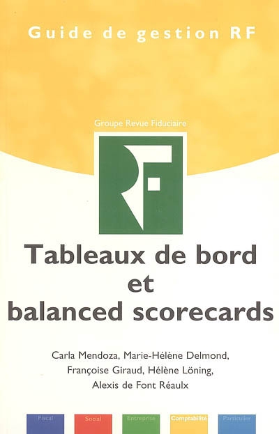 Tableaux de bord et balanced scorecards