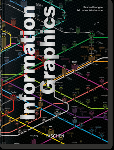 Information graphics