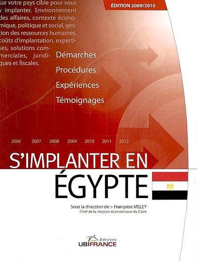 S'implanter en Egypte