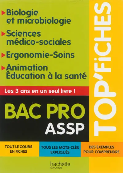 Biologie et microbiologie, sciences médico-sociales, ergonomie soins, animation éducation à la santé, bac pro ASSP