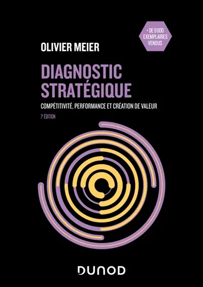 Diagnostic stratégique : compétitivité, performance et création de valeur