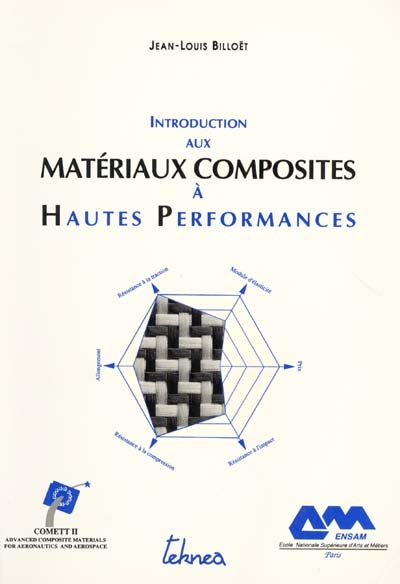 Introduction aux matériaux composites à hautes performances