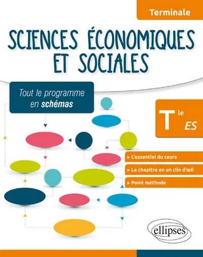 Sciences économiques et sociales, terminale ES