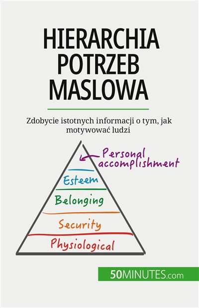 Hierarchia potrzeb Maslowa...