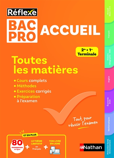 Bac pro accueil, 2de, 1re,...