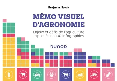 Mémo visuel d'agronomie : enjeux et défis de l'agriculture expliqués en 100 infographies