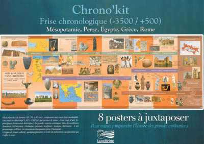 Chrono'kit : frise chronologique (-3500-+500) : Mésopotamie, Perse, Egypte, Grèce, Rome
