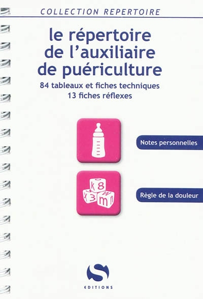 Le répertoire de...