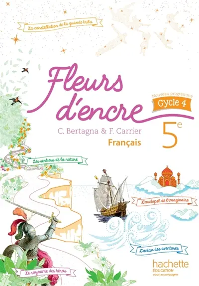 Français 5e, cycle 4 : nouveau programme