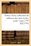 Notice d'une collection de...