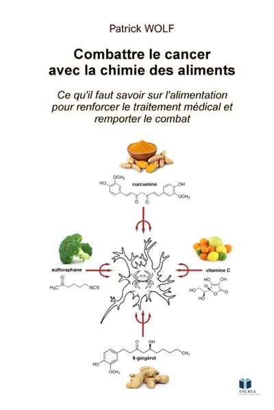 Combattre le cancer