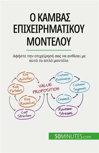 O καμβάς επιχειρηματικού μοντέλου : Aφήστε την επιχείρησή σας να ανθίσει με αυτό το απλό μοντέλο