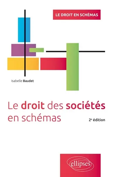 Le droit des sociétés en schémas