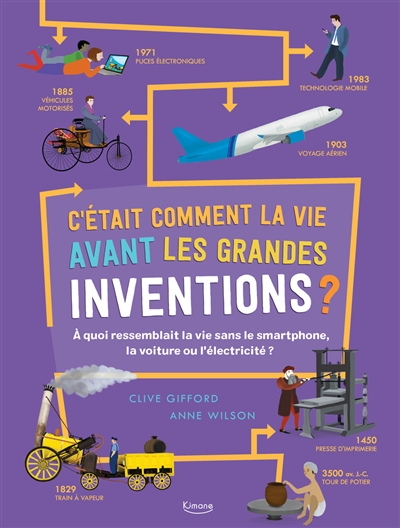 C'était comment la vie avant les grandes inventions ? : à quoi ressemblait la vie sans le smartphone, la voiture ou l'électricité ?