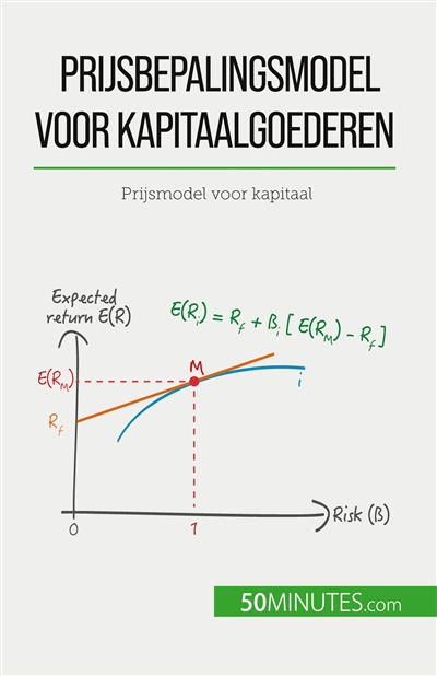Prijsbepalingsmodel voor...