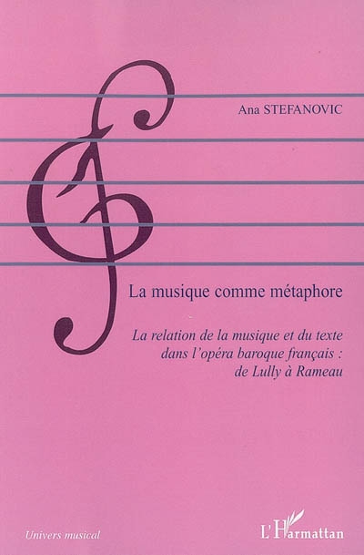La musique comme métaphore : la relation de la musique et du texte dans l'opéra baroque français : de Lully à Rameau