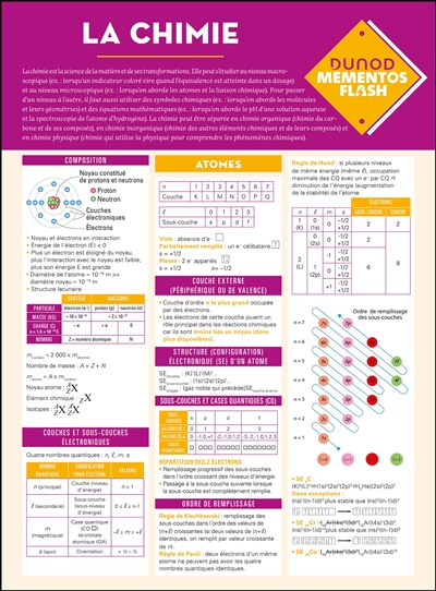 La chimie