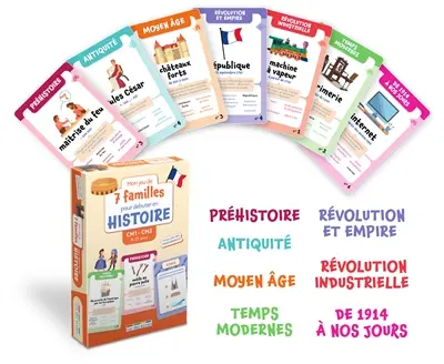 Mon jeu de 7 familles pour débuter en histoire : CM1, CM2, 8-11 ans