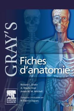 Gray's fiches d'anatomie