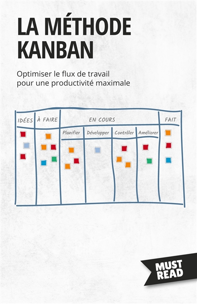La méthode Kanban :...