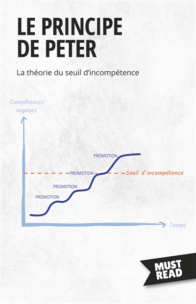 Le Principe De Peter : La...