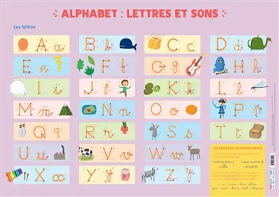 Alphabet : lettres et sons