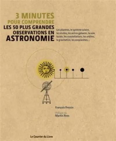 3 minutes pour comprendre les 50 plus grandes observations en astronomie