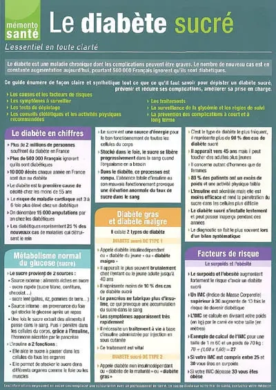 Le diabète sucré