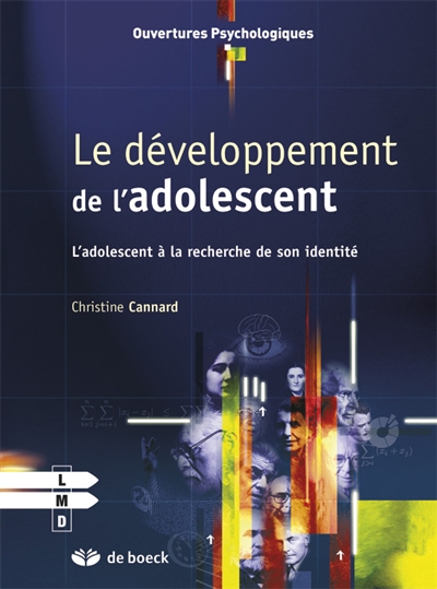 Le développement de...
