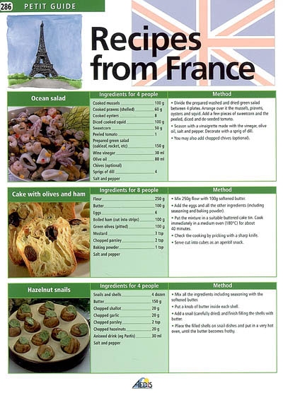 Recipes from France