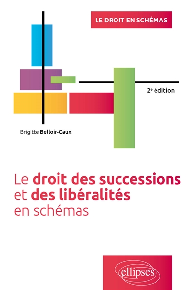 Le droit des successions et...