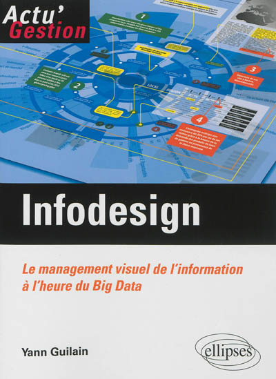 Infodesign : le management visuel de l'information à l'heure du big data
