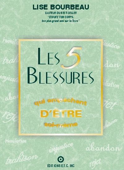 Les 5 blessures qui empêchent d'être soi-même : rejet, abandon, humiliation, trahison, injustice