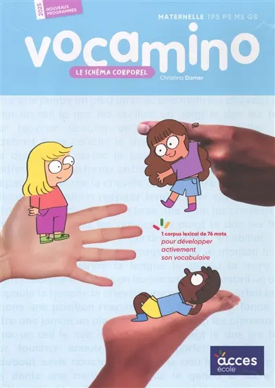 Le schéma corporel, maternelle TPS, PS, MS, GS : nouveaux programmes 2025