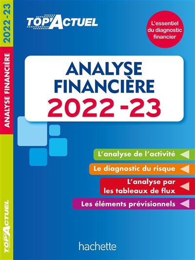 Analyse financière : 2022-2023