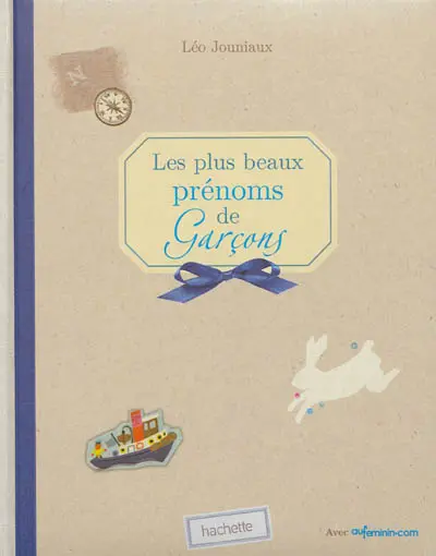 Les plus beaux prénoms de garçons