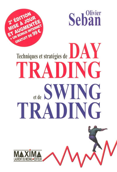 Techniques et stratégies de day trading et de swing trading