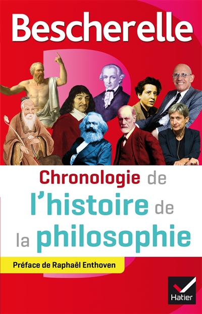 Chronologie de l'histoire de la philosophie