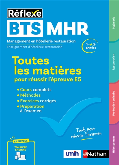 BTS MHR, management en...