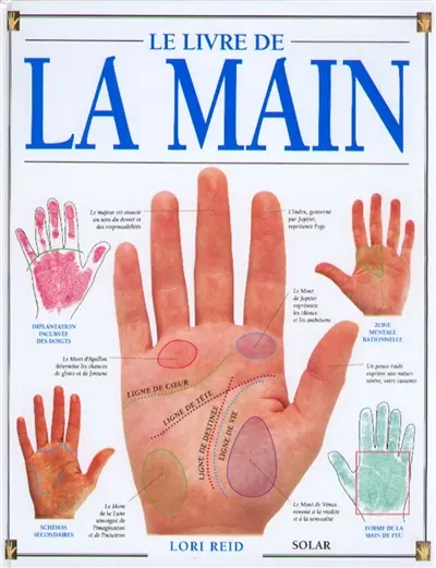 Le livre de la main