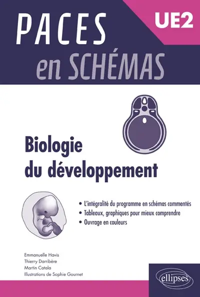 Biologie du développement : UE2
