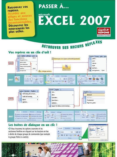 Passer à Excel 2007 : retrouver ses anciens réflexes