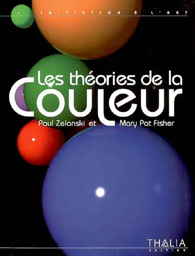 Les théories de la couleur