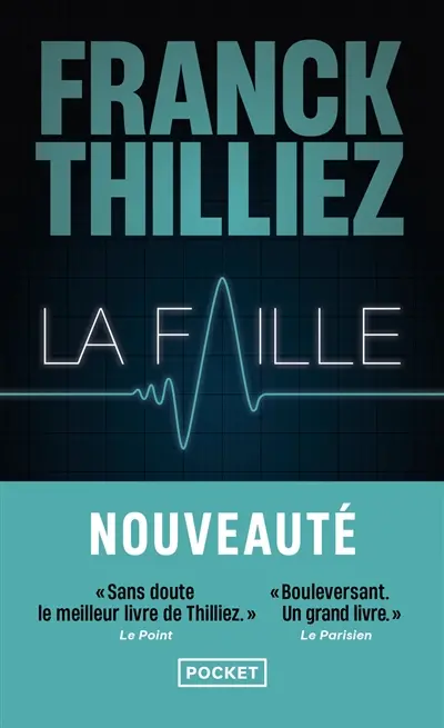 La faille