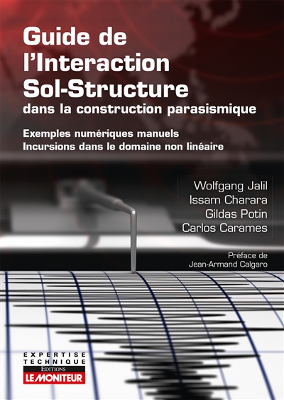 Guide de l'interaction...